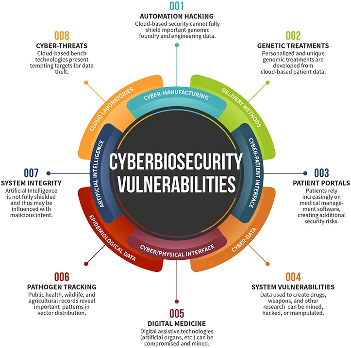 The Hidden Liability: How Deferred Security Work Is Quietly Bankrupting American Businesses